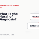 What Is the Plural of Diagnosis?