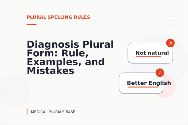 Diagnosis Plural Form: Rule, Examples, and Mistakes Diagnosis Plural Form: Rule, Examples, and Mistakes