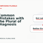 Common Mistakes with the Plural of Diagnosis